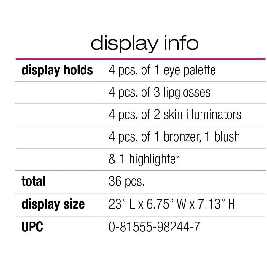 Here To Glow Limited Edition Display Set (1 unit)